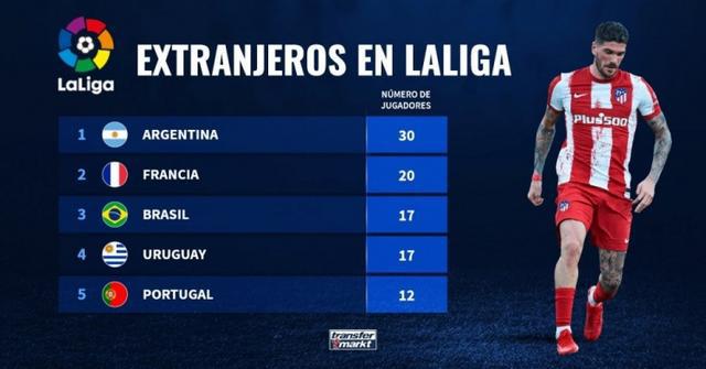 球队面临融 球队面临融