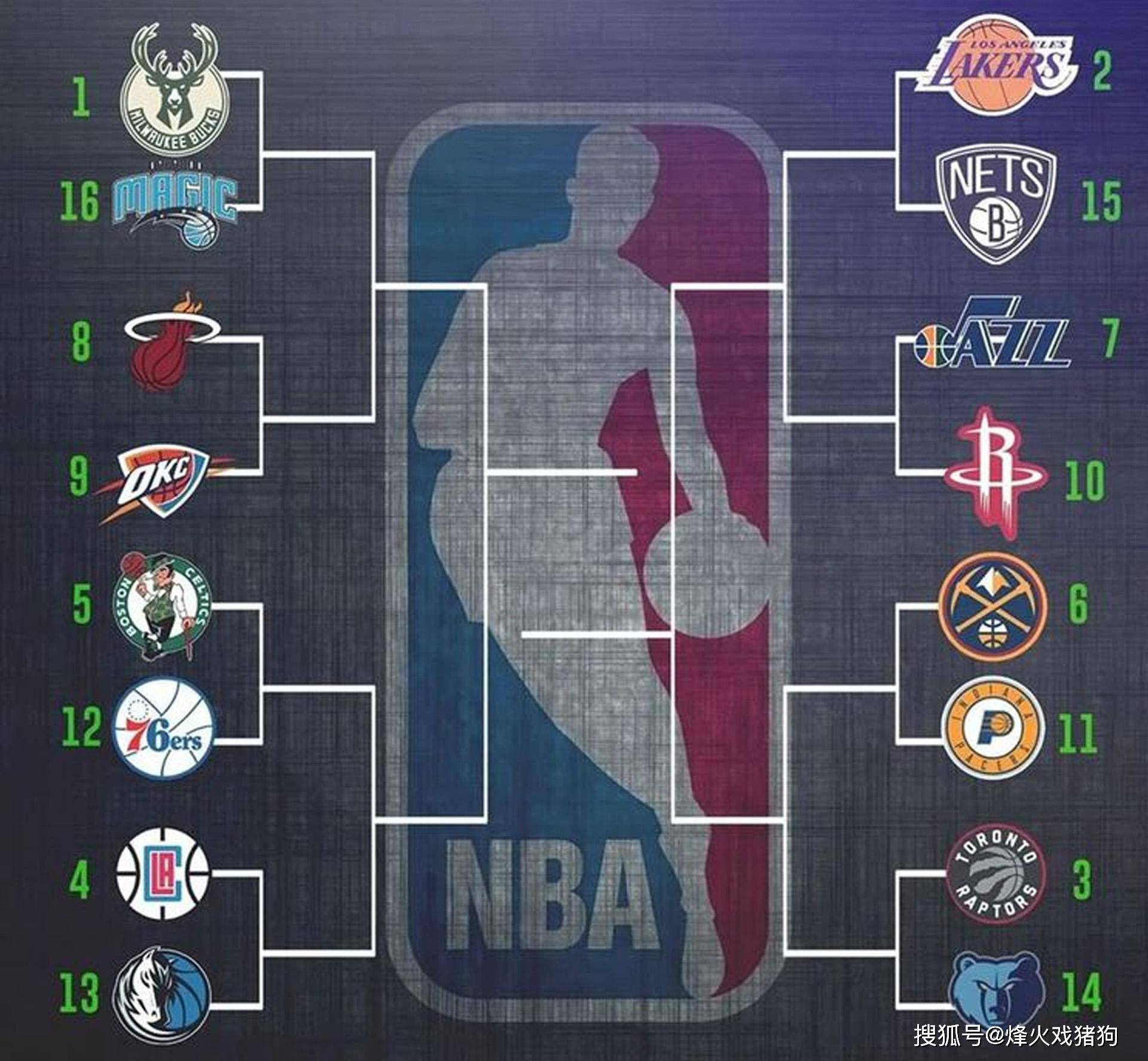 术和无私的 术和无私的